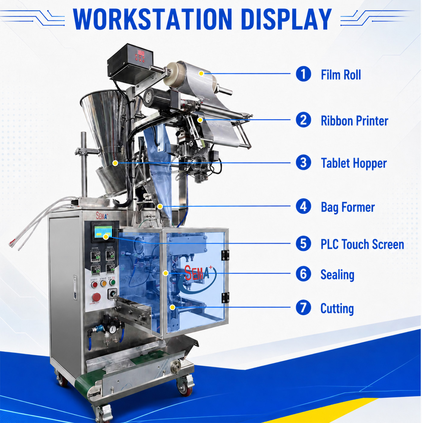 Vertical Pharmaceutical Sachet Packaging Machine for Tablets Vertical Pharmaceutical Sachet Packaging Machine for Tablets
