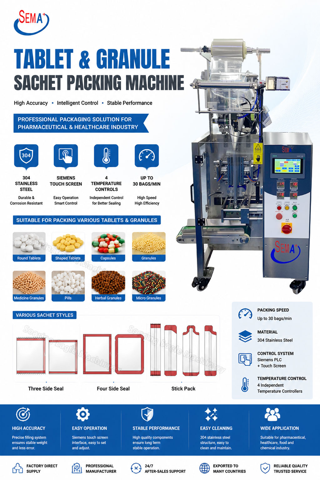 Automatic Multi-Format Packaging Solution for Tablets and Granules | VFFS packing machine