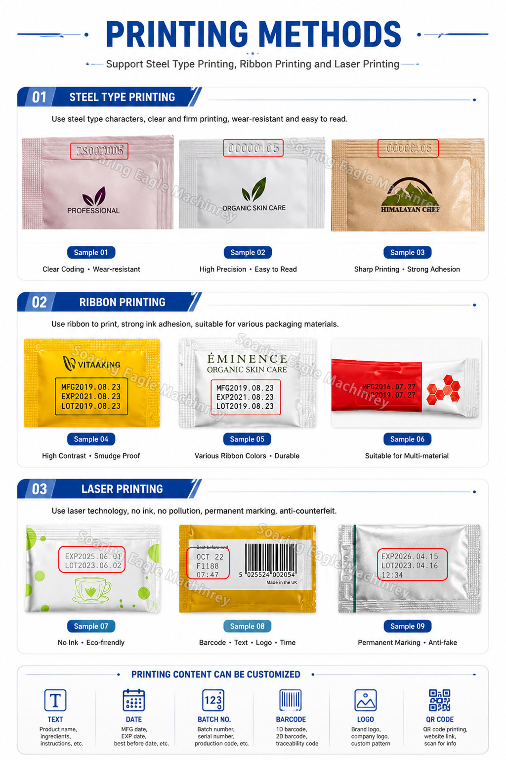 Automatic Multi-Format Packaging Solution for Tablets and Granules | VFFS packing machine