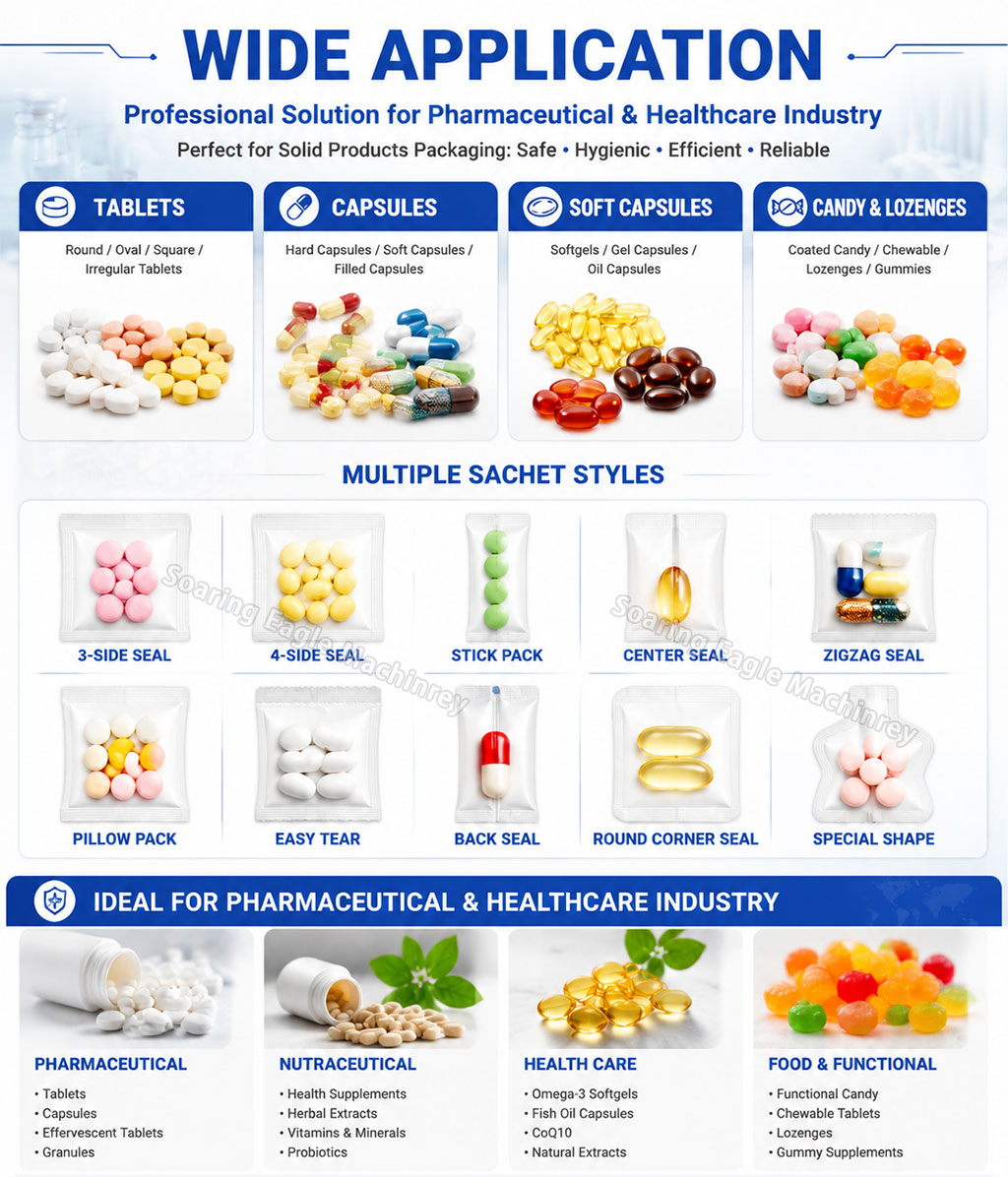 Automatic Multi-Format Packaging Solution for Tablets and Granules | VFFS packing machine
