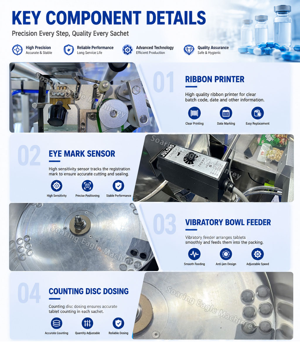 Automatic Multi-Format Packaging Solution for Tablets and Granules | VFFS packing machine