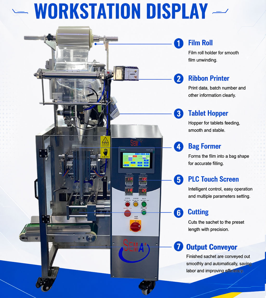 Automatic Multi-Format Packaging Solution for Tablets and Granules | VFFS packing machine