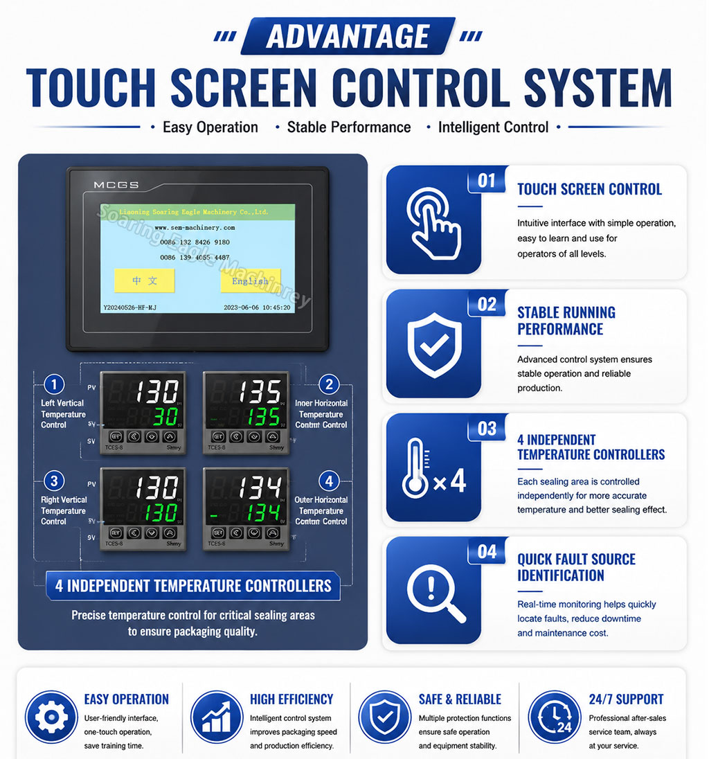 Automatic Multi-Format Packaging Solution for Tablets and Granules | VFFS packing machine