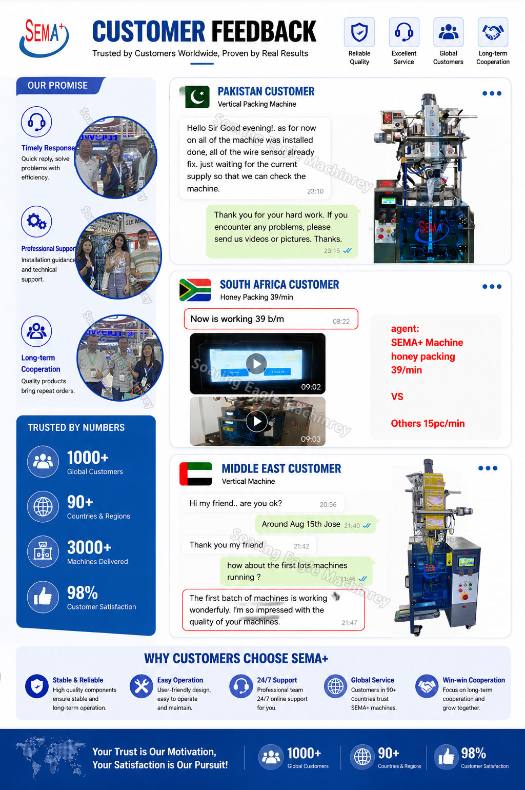 Automatic Multi-Format Packaging Solution for Tablets and Granules | VFFS packing machine