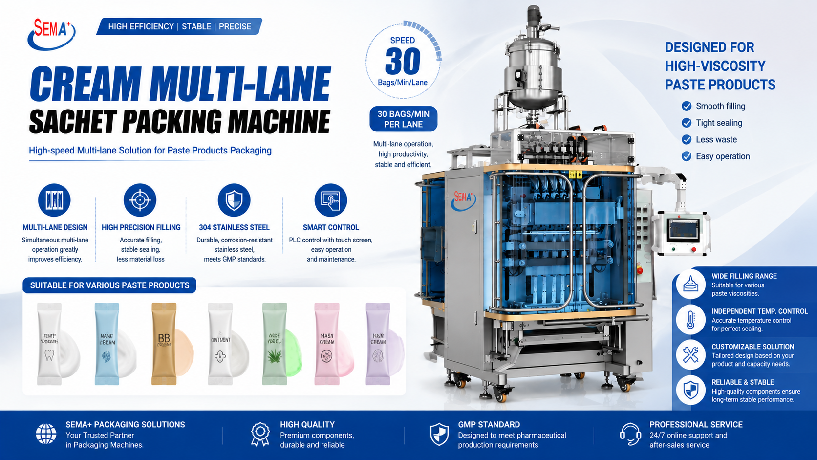 How Can SEMA A-Level Multi-Lane Paste Sachet Packing Machine Achieve Smarter and More Efficient Packaging? How Can SEMA A-Level Multi-Lane Paste Sachet Packing Machine Achieve Smarter and More Efficient Packaging?