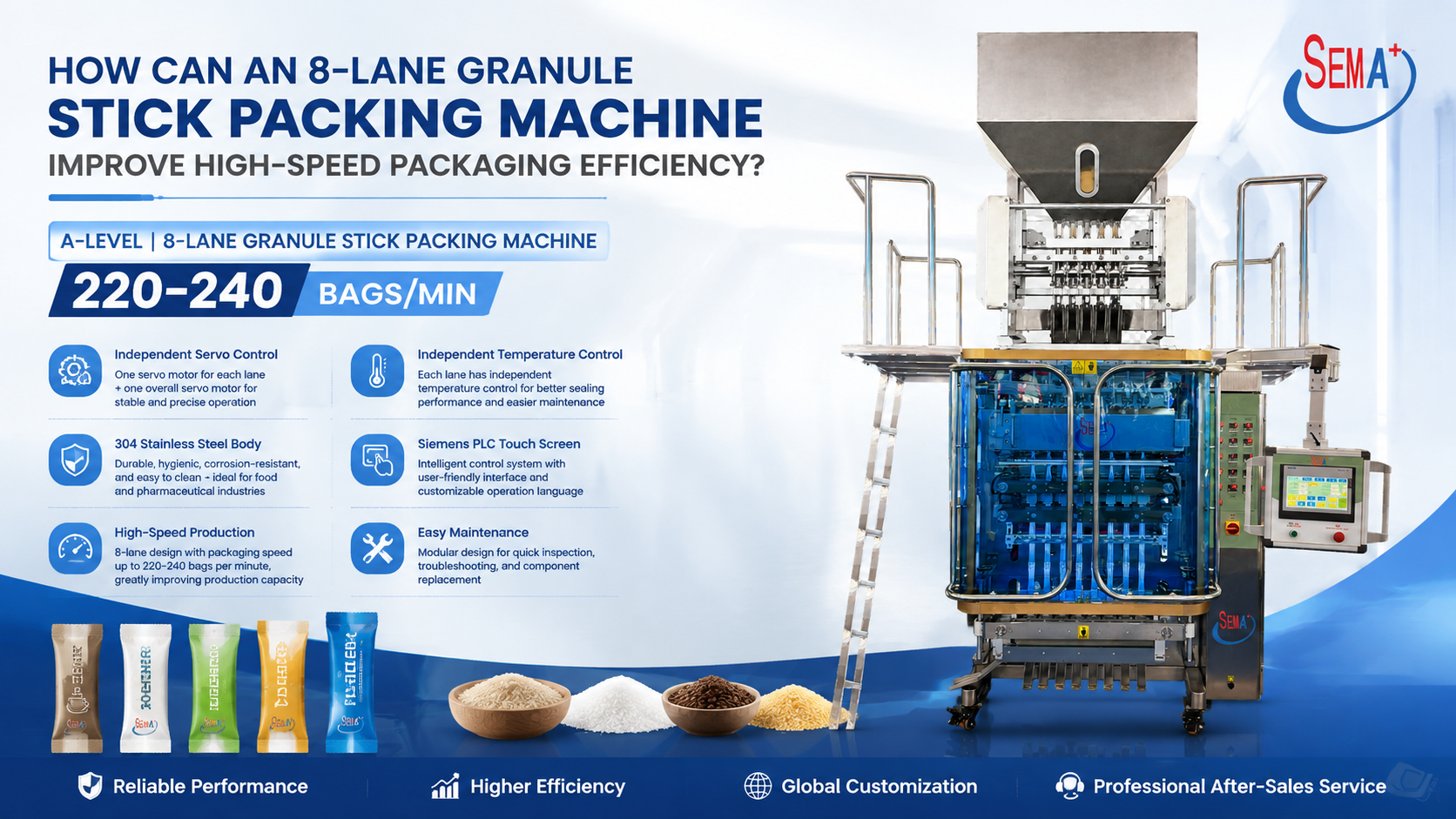 How Can an 8-Lane Granule Stick Packing Machine Improve High-Speed Packaging Efficiency? How Can an 8-Lane Granule Stick Packing Machine Improve High-Speed Packaging Efficiency?