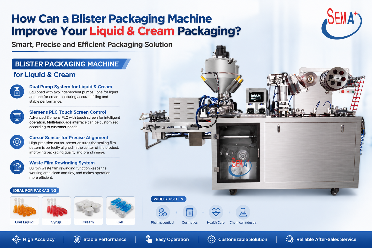 How Can a Blister Packaging Machine Improve Your Liquid How Can a Blister Packaging Machine Improve Your Liquid