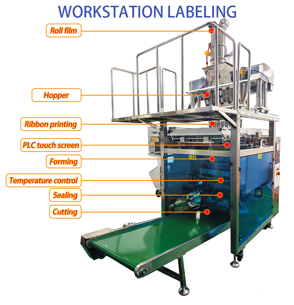 Automatic Vffs Drink Coffee Protein Powder Colostrum Powder Stick Pack Multi lane Sachet Filling Packing Machine Automatic Vffs Drink Coffee Protein Powder Colostrum Powder Stick Pack Multi lane Sachet Filling Packing Machine