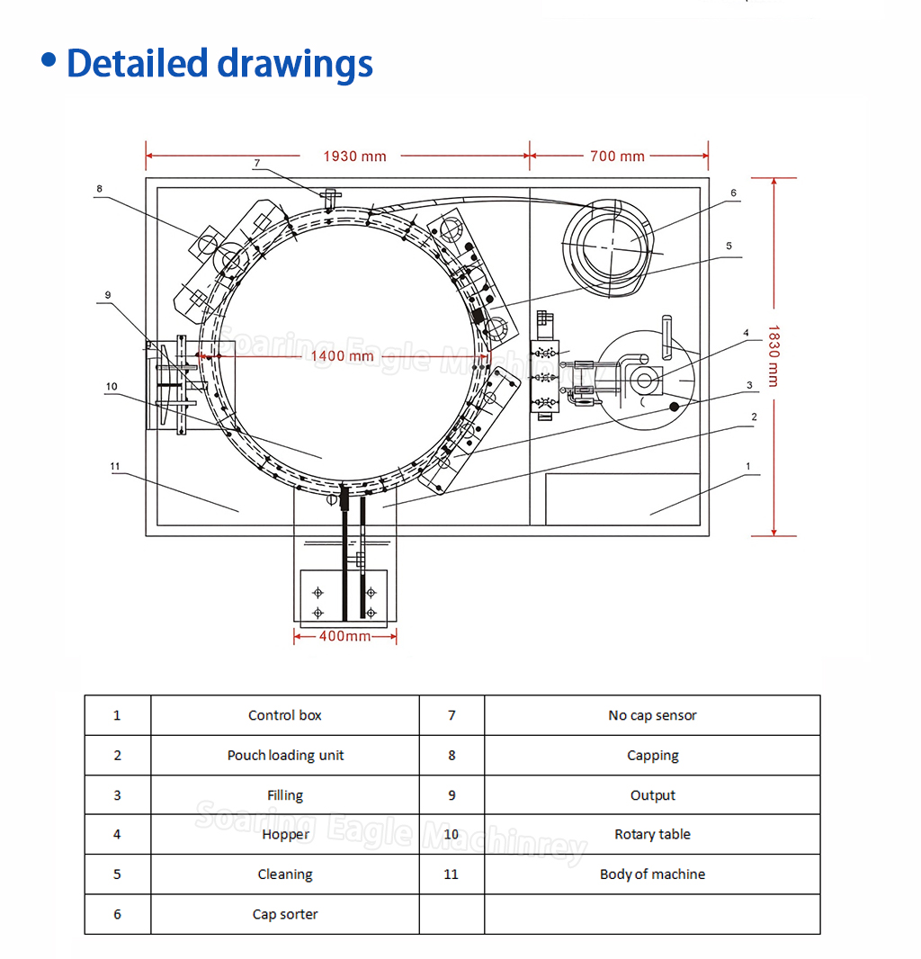Full Automatic Stand Pouch Doy Pack Filling Capping Machine Cosmetic Cream Baby Food Liquids Paste Spout Pouch Filling Machine