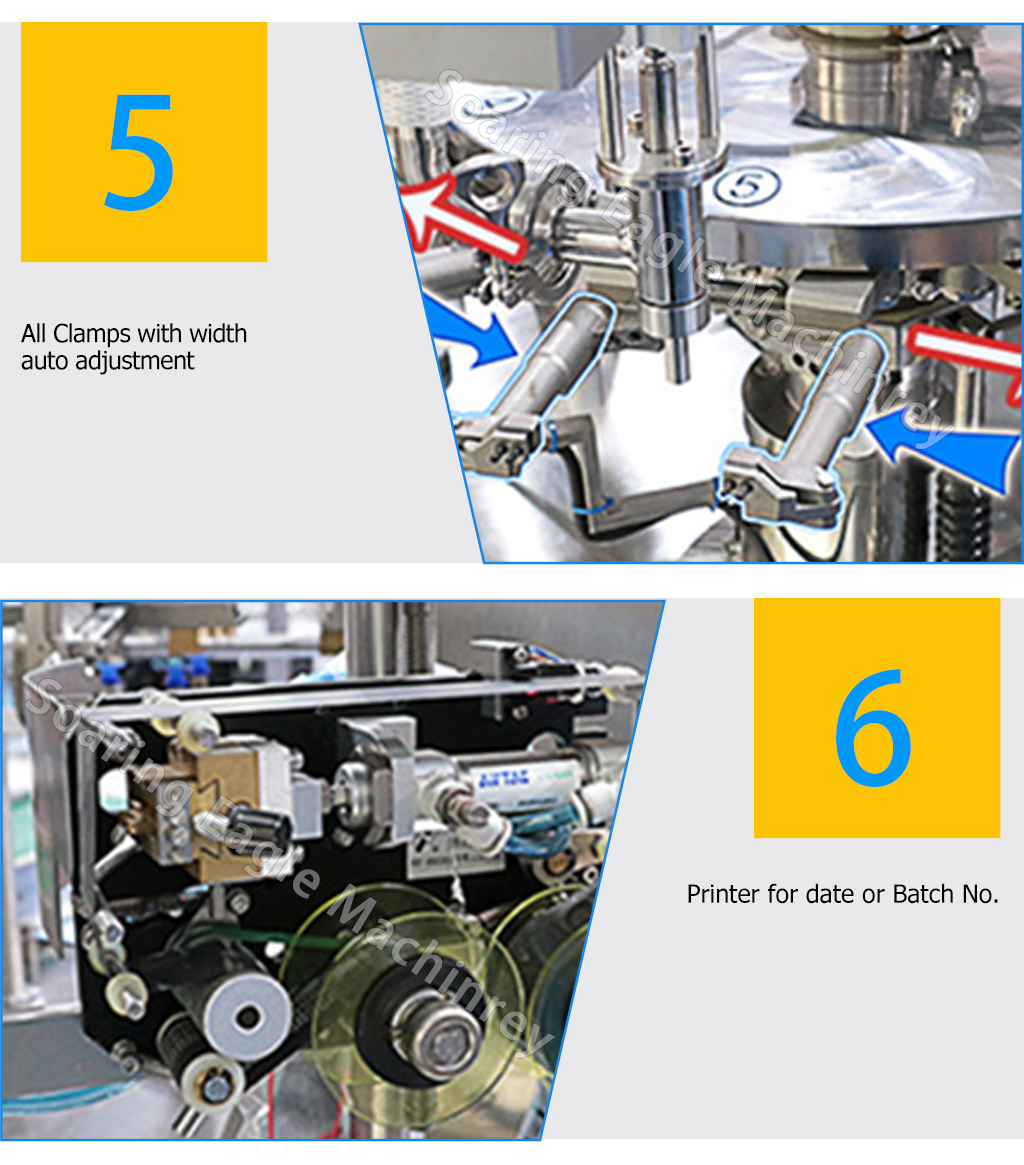 Customized automatic rotary weighing, filling, and packaging machine for pre-made stand-up pouches containing liquids or pastes (such as laundry detergent or soy milk).