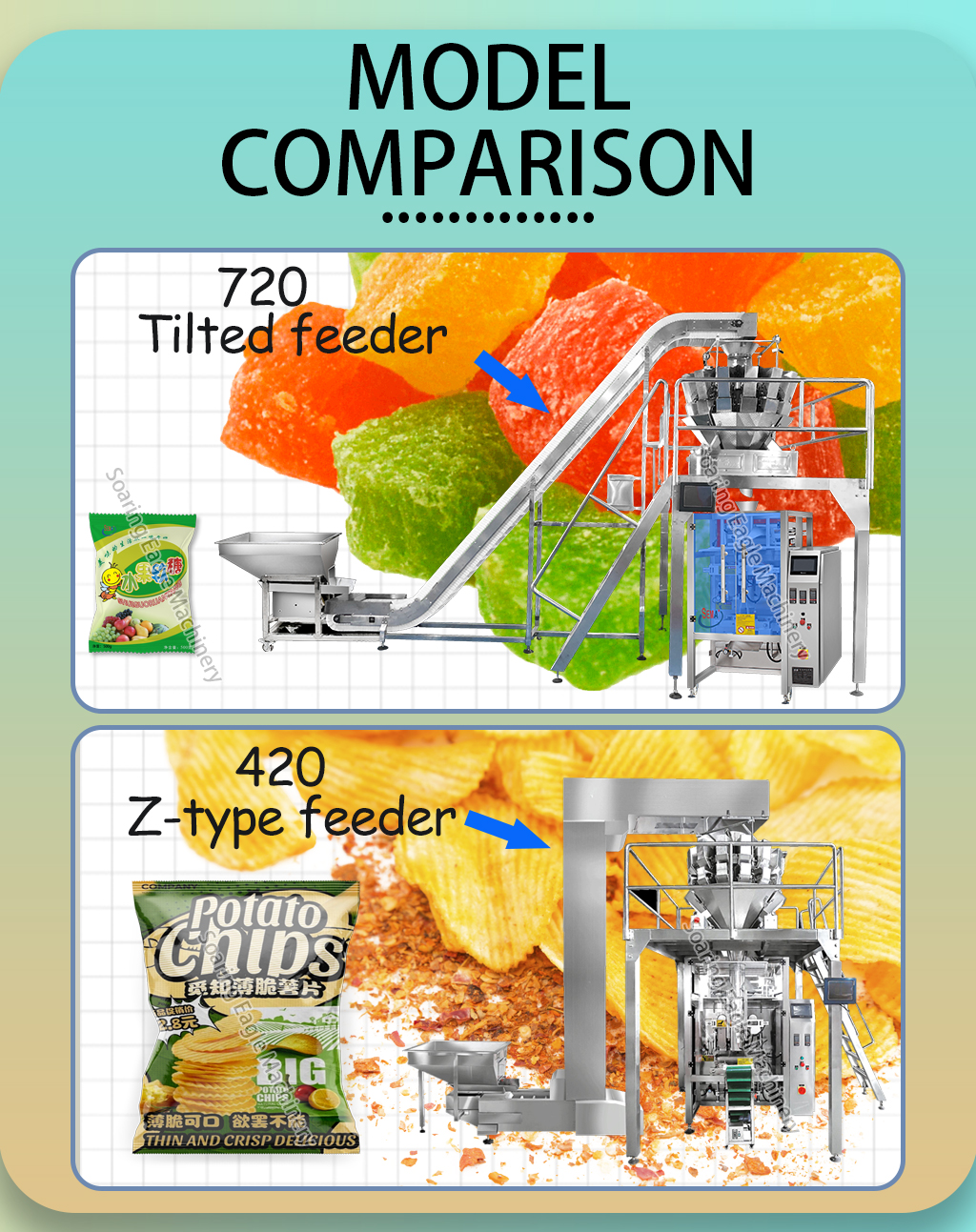 Multifunctional Automated Granule Equipment—Granule Filling and Sealing Bagging Machine Multifunctional Automated Granule Equipment—Granule Filling and Sealing Bagging Machine