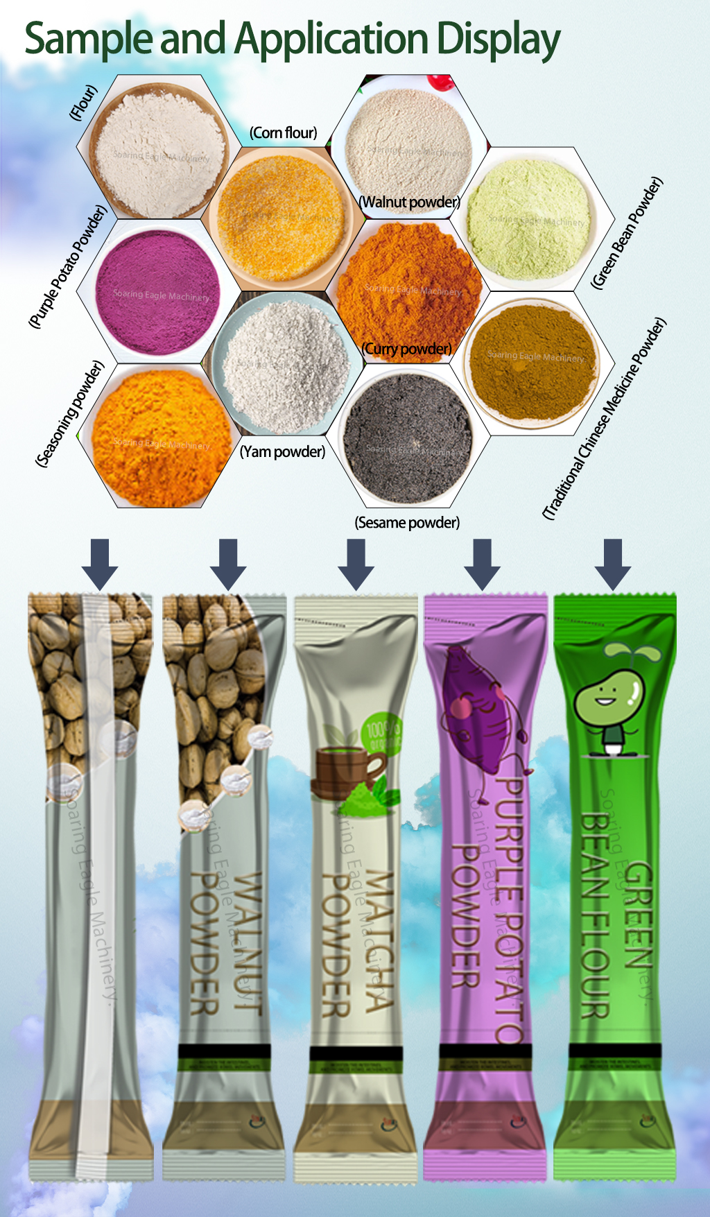 Multi Track Automatic Liquid Filling Paste Pouch Powder Multi-Function Seal Sachet Packing Machine