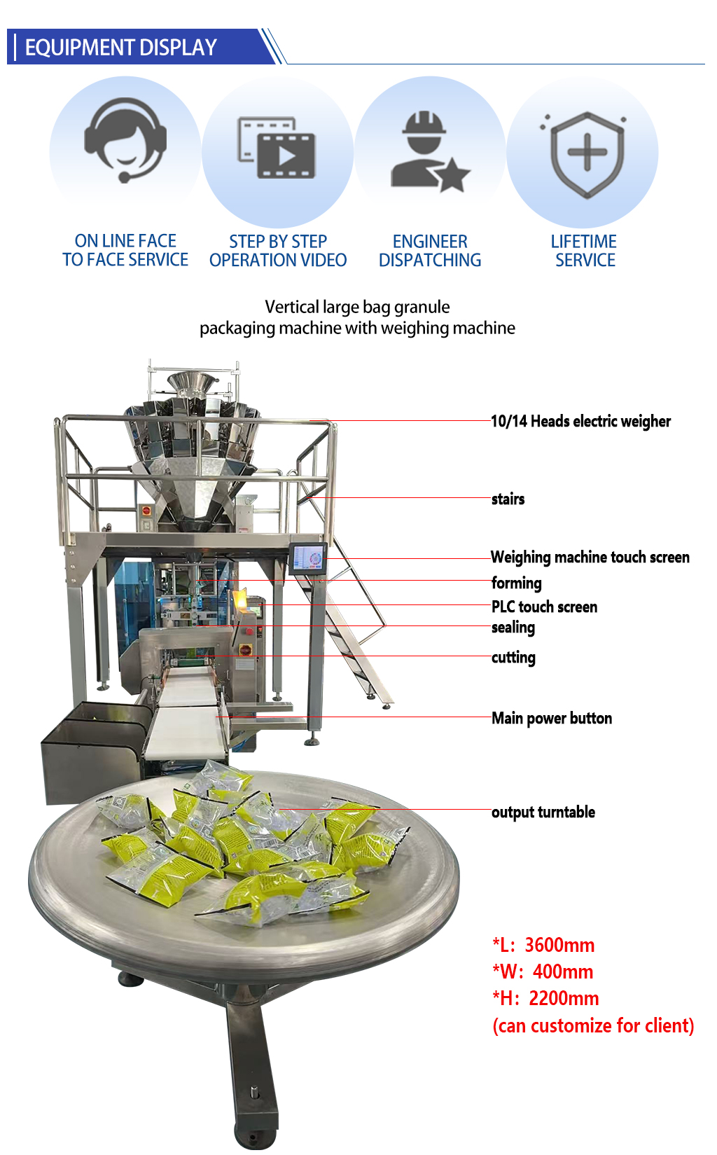 High-capacity automatic packaging machine for bags of granular candies and products High-capacity automatic packaging machine for bags of granular candies and products