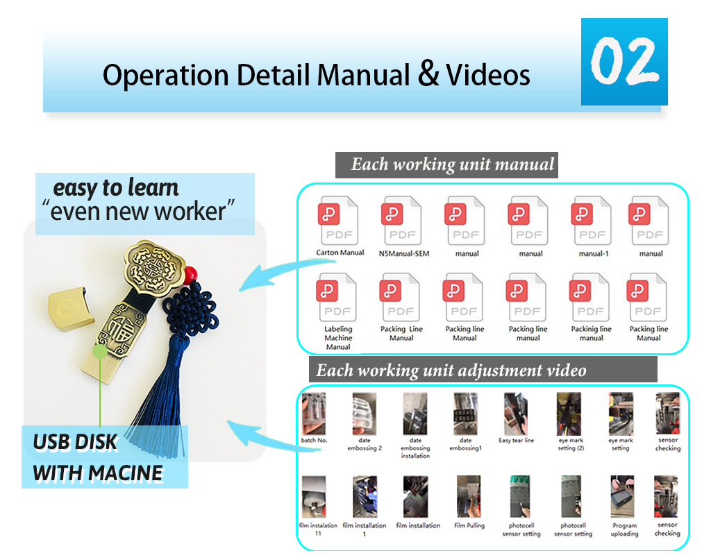 Easy Operation Beautiful Style Pharmaceutical Tablet Sachet Packing Machine