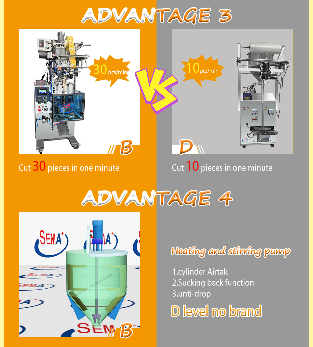 Automatic Liquid Sachet Bag Packing Machine for Honey Packaging pure honey stick pouch Bag forming filling sealing VFFS Automatic Liquid Sachet Bag Packing Machine for Honey Packaging pure honey stick pouch Bag forming filling sealing VFFS