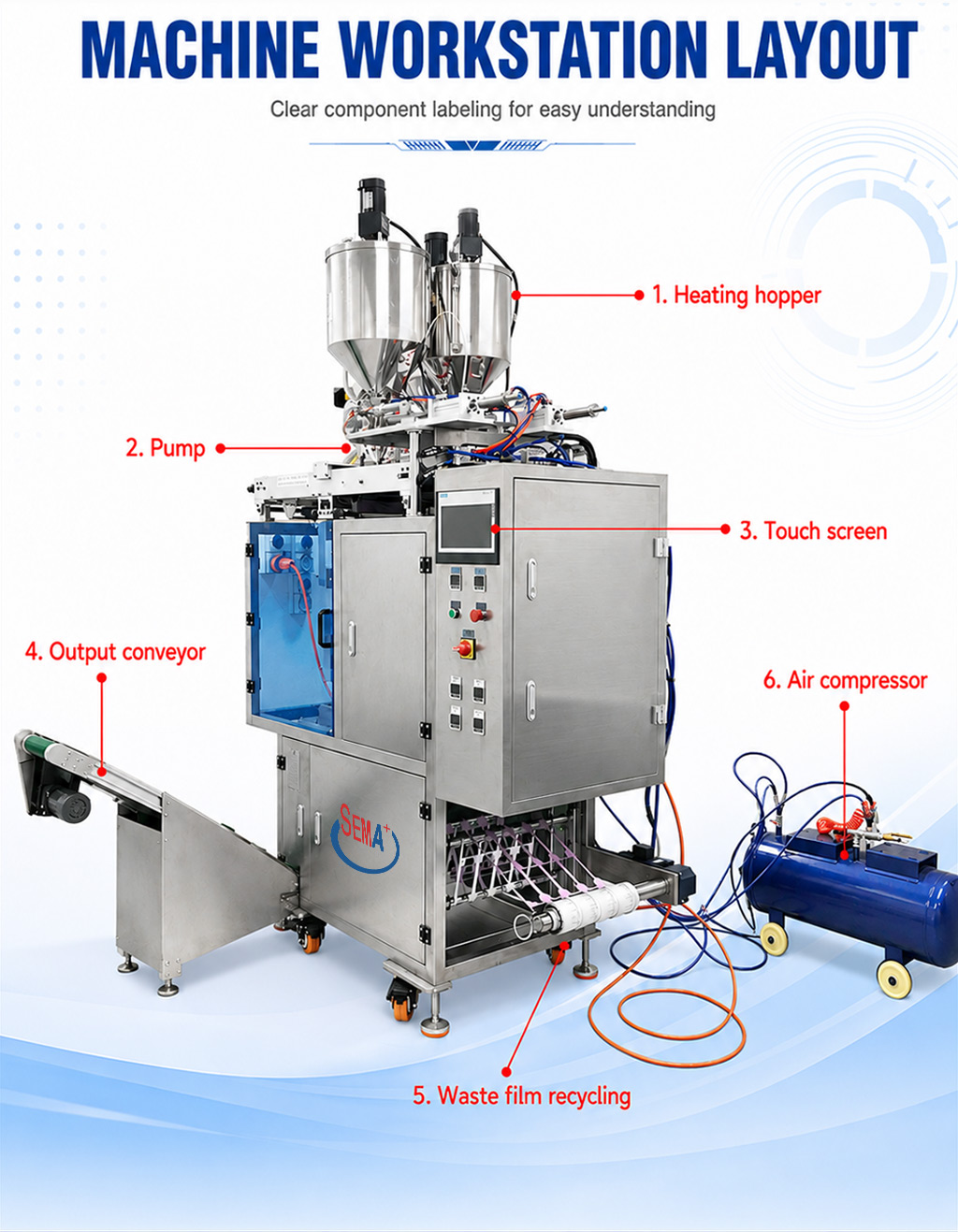 VFFS irregular bottle shape heart round 4 sides sachet forming filling sealing liquid cream packing machine VFFS irregular bottle shape heart round 4 sides sachet forming filling sealing liquid cream packing machine