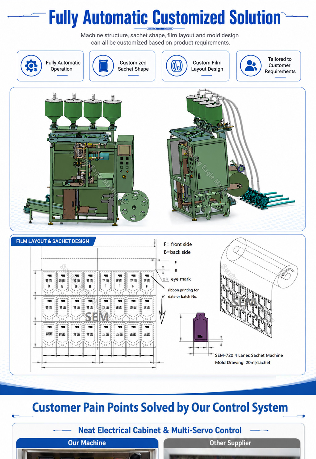 VFFS irregular bottle shape heart round 4 sides sachet forming filling sealing liquid cream packing machine VFFS irregular bottle shape heart round 4 sides sachet forming filling sealing liquid cream packing machine