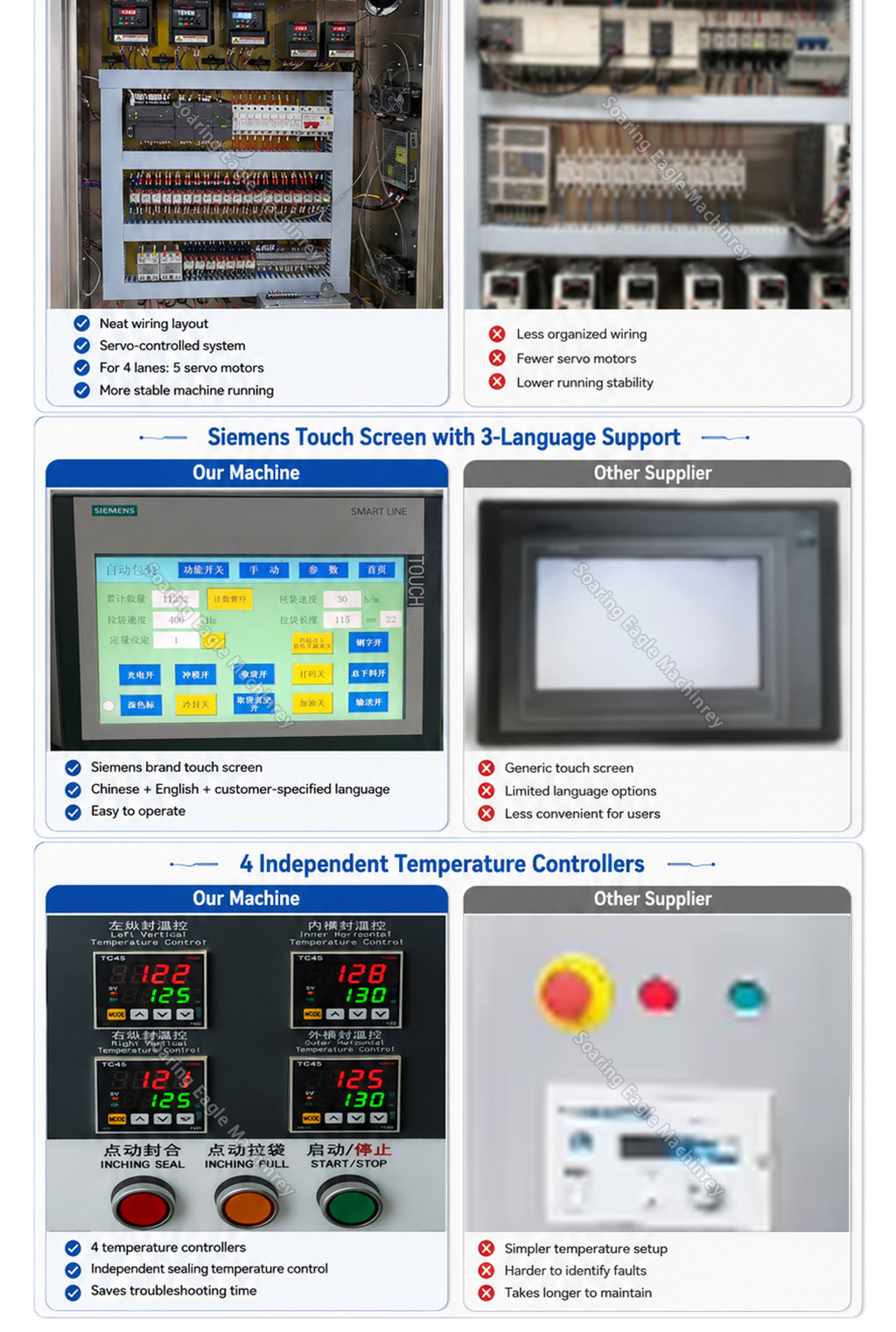 VFFS irregular bottle shape heart round 4 sides sachet forming filling sealing liquid cream packing machine VFFS irregular bottle shape heart round 4 sides sachet forming filling sealing liquid cream packing machine