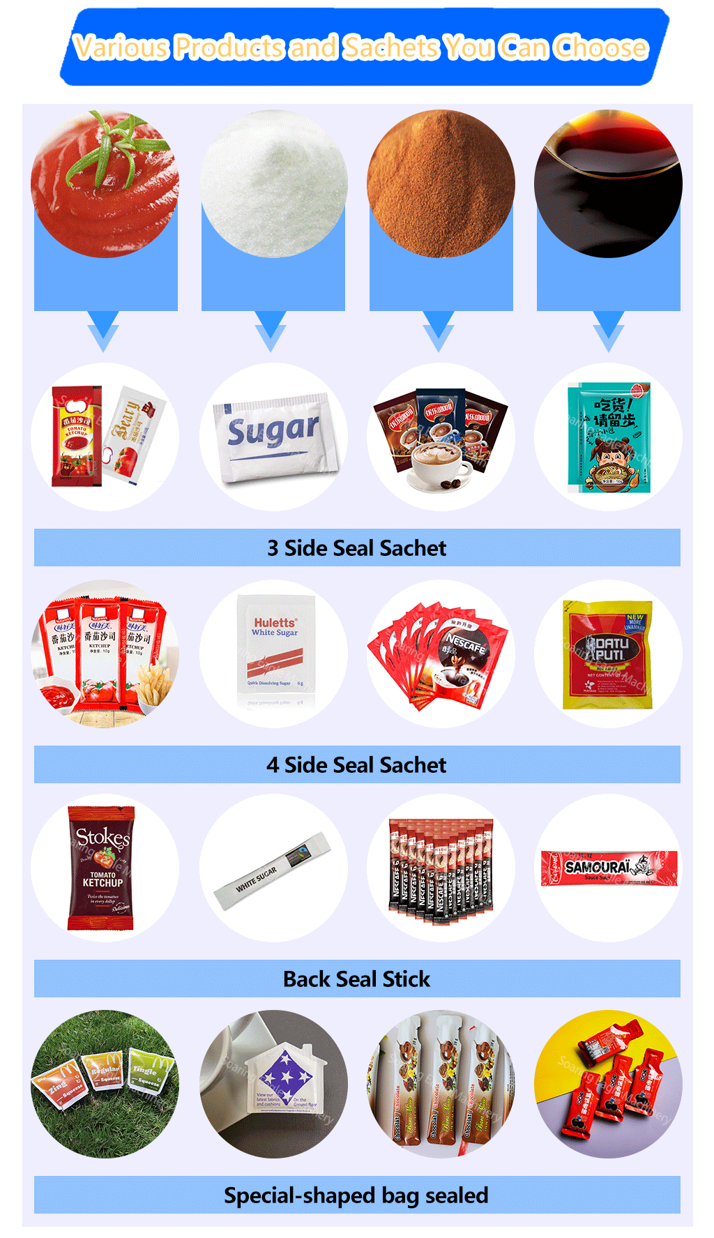 Automatic Multi Lane 4 Side Sealings Packing Sauce Honey Packing Machine 6 Lane 8 Lane Ketchup Packing Machine Automatic Multi Lane 4 Side Sealings Packing Sauce Honey Packing Machine 6 Lane 8 Lane Ketchup Packing Machine