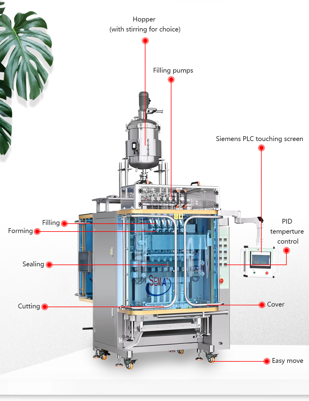 Automatic Multi Lane Small Bag Popsicle Sauce Pet Cat Dod Food Ketchup 6 8 10 Lane Liquid Filling Packing Machine Automatic Multi Lane Small Bag Popsicle Sauce Pet Cat Dod Food Ketchup 6 8 10 Lane Liquid Filling Packing Machine
