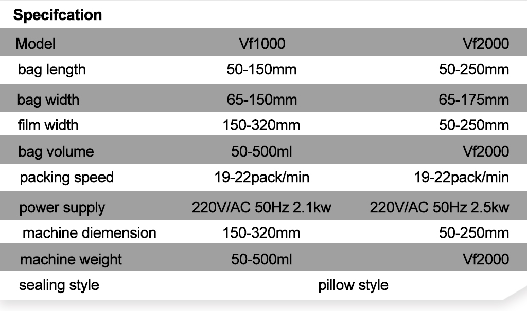 50-500ml automatic small sachet liquid coil printing machine sachet water filling packing machine