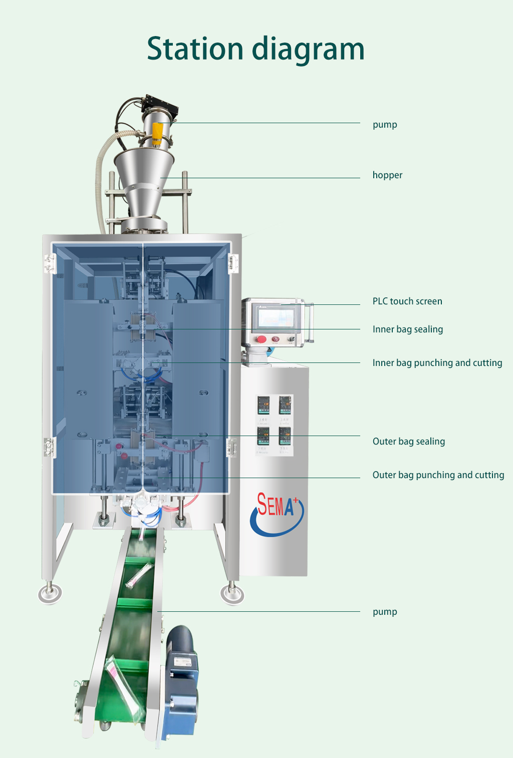 New Inner and Outer Bag Packaging Machine Inner Bag Punching Chrysanthemum Tea Sachet Packaging Machine