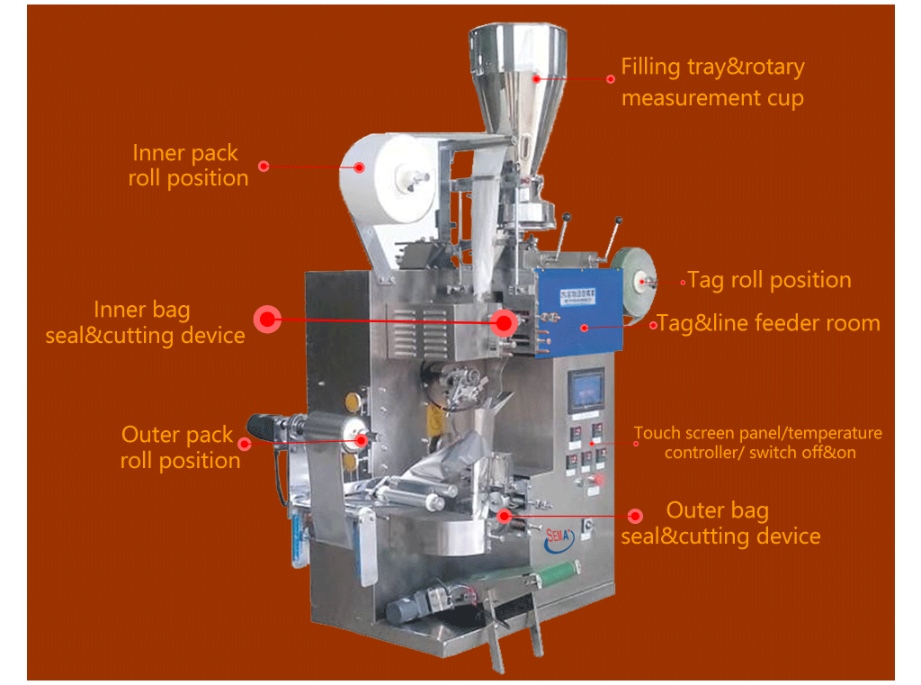 Automatic Filter Tea Bag Packaging Machine Dust Broken Health Protection Tea Bag Packing Sachet Machine Automatic Filter Tea Bag Packaging Machine Dust Broken Health Protection Tea Bag Packing Sachet Machine