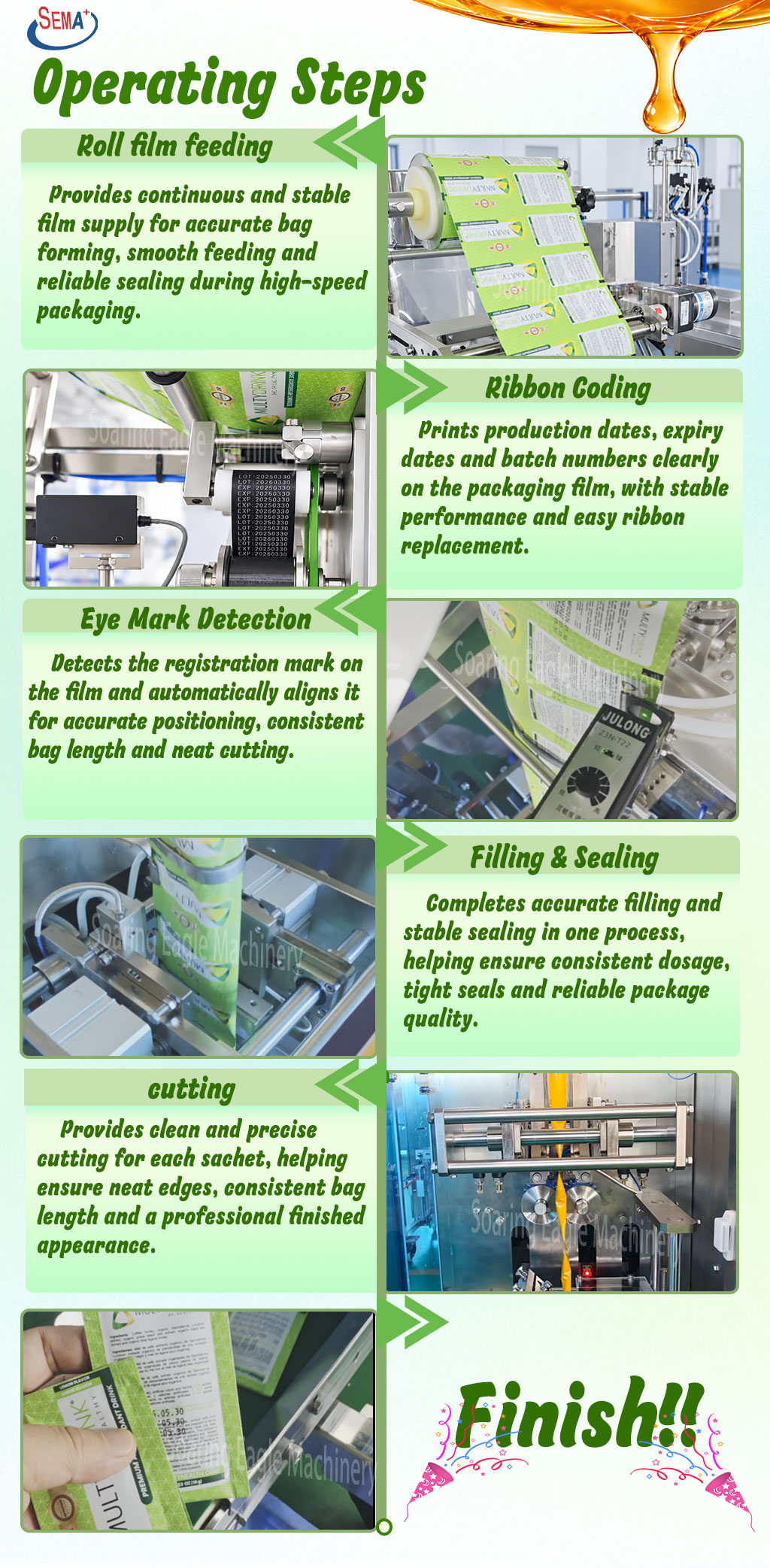 Automatic Honey Sachet Packing Machine High Speed Liquid Stick Pack Packaging Machine Automatic Honey Sachet Packing Machine High Speed Liquid Stick Pack Packaging Machine