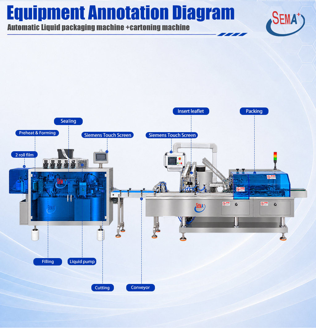 Automatic Plastic Ampoule Liquid Packing Machine with Cartoning Line for Oral Liquid Syrup Automatic Plastic Ampoule Liquid Packing Machine with Cartoning Line for Oral Liquid Syrup