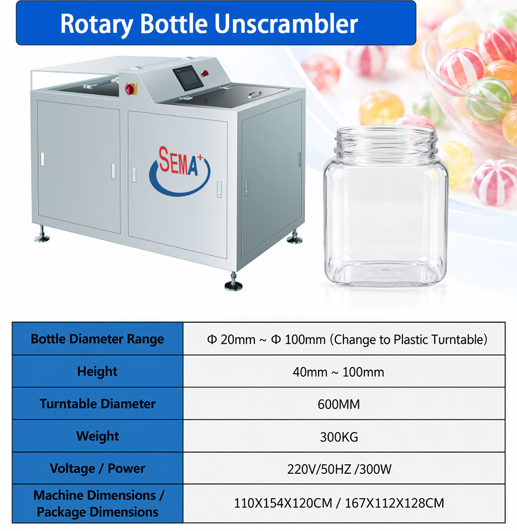 Automatic Candy Bottle Packing Machine Gummy Counting Filling Capping Labeling Production Line Automatic Candy Bottle Packing Machine Gummy Counting Filling Capping Labeling Production Line