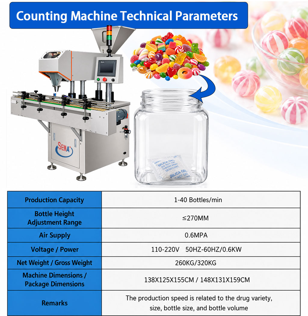 Automatic Candy Bottle Packing Machine Gummy Counting Filling Capping Labeling Production Line Automatic Candy Bottle Packing Machine Gummy Counting Filling Capping Labeling Production Line