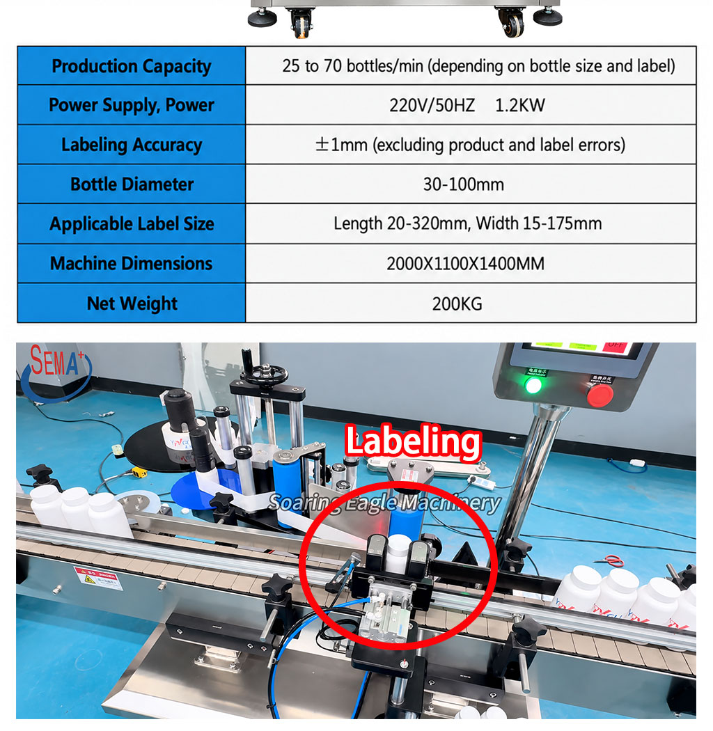 Automatic Candy Bottle Packing Machine Gummy Counting Filling Capping Labeling Production Line Automatic Candy Bottle Packing Machine Gummy Counting Filling Capping Labeling Production Line