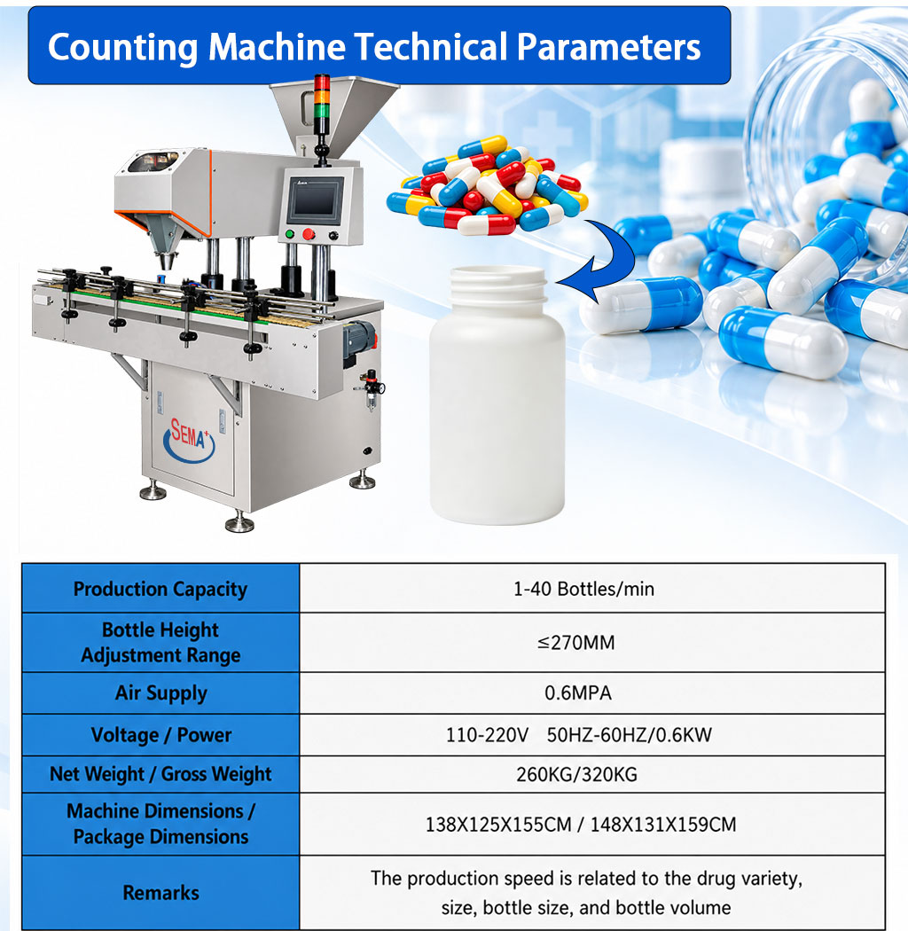 Automatic Capsule Bottle Packing Machine Counting Filling Capping Labeling Production Line