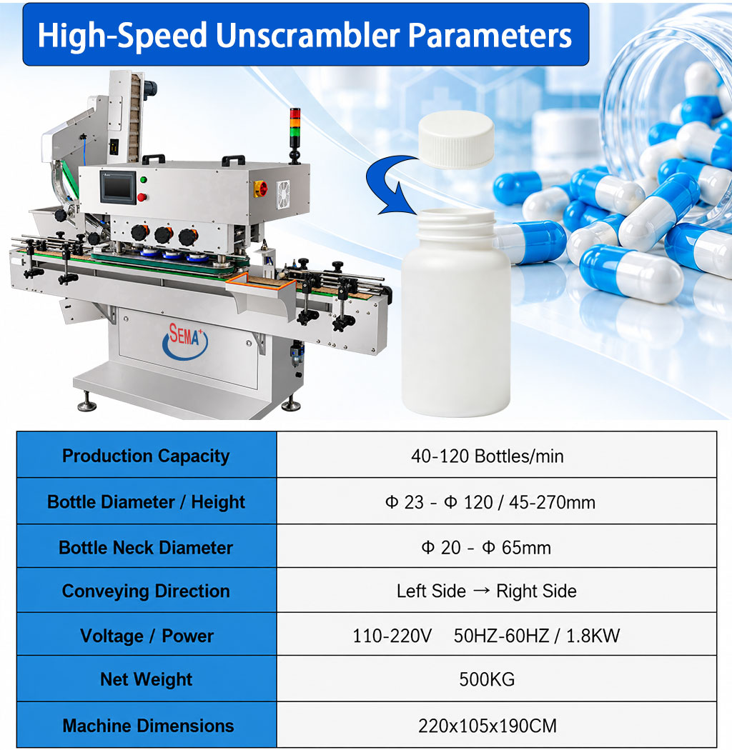 Automatic Capsule Bottle Packing Machine Counting Filling Capping Labeling Production Line