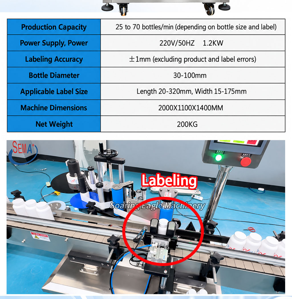 Automatic Capsule Bottle Packing Machine Counting Filling Capping Labeling Production Line