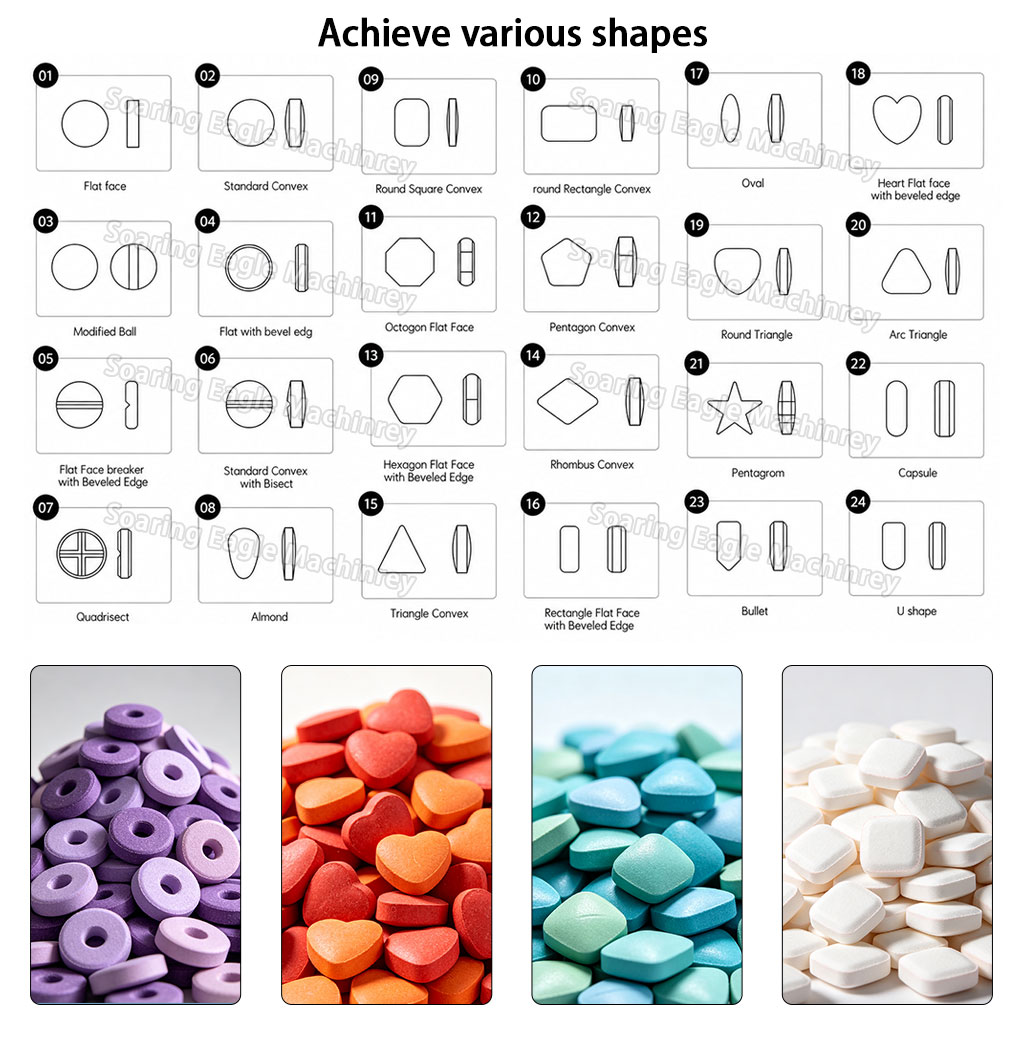 Automatic Tablet Press Machine Powder Compression Pill Making Machine 4320 Tablets Per Hour Automatic Tablet Press Machine Powder Compression Pill Making Machine 4320 Tablets Per Hour